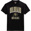 Colorado Buffaloes