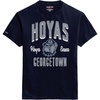 Georgetown Hoyas