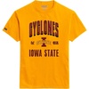 Iowa State Cyclones