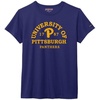 Pittsburgh Panthers