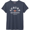 Auburn Tigers
