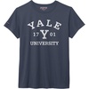 Yale Bulldogs