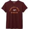Virginia Tech Hokies