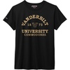Vanderbilt Commodores