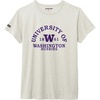 Washington Huskies