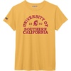 USC Trojans