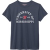 Mississippi Old Miss Rebels