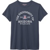 Arizona Wildcats