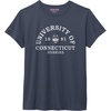 Connecticut Huskies