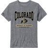 Colorado Buffaloes
