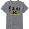 Michigan Wolverines