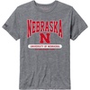 Nebraska Cornhuskers