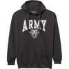 Army Black Knights