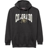 Colorado Buffaloes