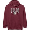 Florida State Seminoles