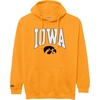 Iowa Hawkeyes