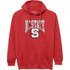 North Carolina State Wolfpack
