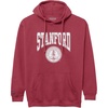 Stanford Cardinal