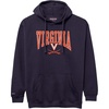 Virginia Cavaliers