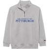Pittsburgh Panthers